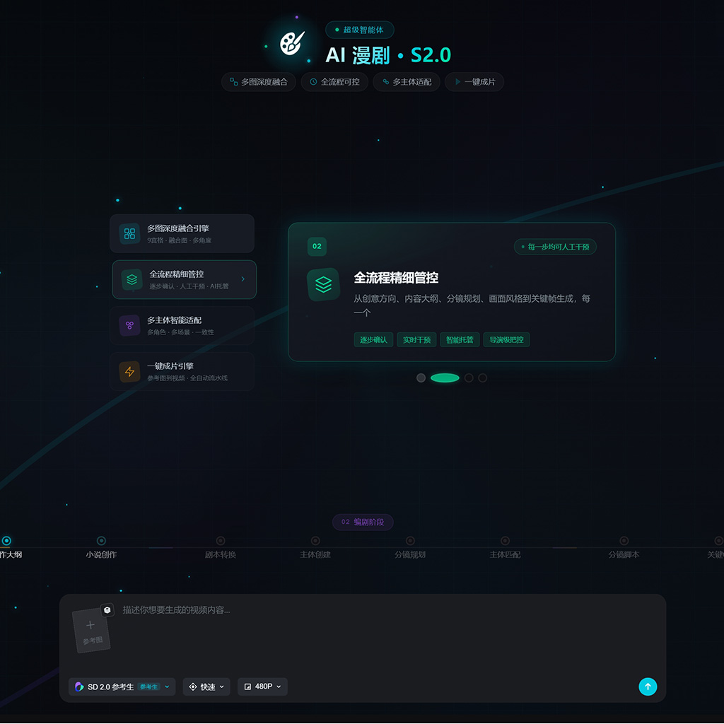 AI视觉创作样例